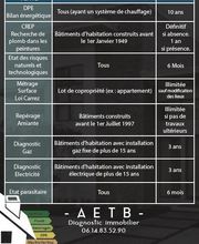 Diagnostic AETB image 3