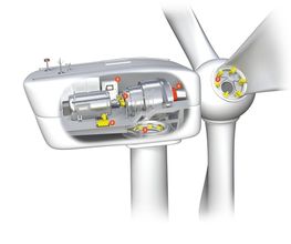 RINGSPANN AG Bild 3
