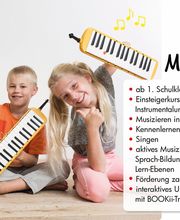 Melodika