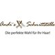 Andreas Kraft Andi's Schnittstelle