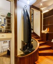 Gallery Professionale