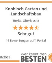 werkenntdenBESTEN.de Qualitätssiegel