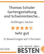 werkenntdenBESTEN.de Qualitätssiegel