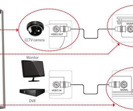 Luzarches Antennes image 18