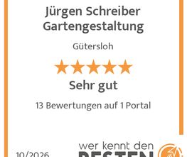 werkenntdenBESTEN.de Qualitätssiegel