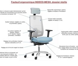 Qualidesk SARL image 16