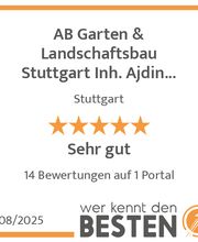 werkenntdenBESTEN.de Qualitätssiegel