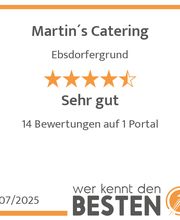 werkenntdenBESTEN.de Qualitätssiegel