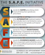 Louisiana Pain Specialists - Marrero Pain Management Clinic image 17