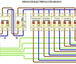 RESER - INSTALACIONES JIMENEZ imagen 10