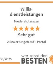 werkenntdenBESTEN.de Qualitätssiegel