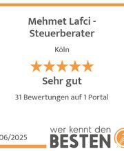 werkenntdenBESTEN.de Qualitätssiegel