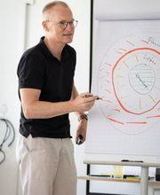InKonstellation Ausbildungsakademie Bremen
Systemische Coaching Ausbildung in Aktion