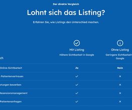 Der direkte Vergleich zeigt: Mit professionellem Listing Management von Hanse Medien steigern Arztpraxen ihre Sichtbarkeit, ihr Vertrauen und ihre Patientenzahl.