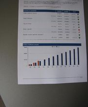 CP EXPERTISE image 5