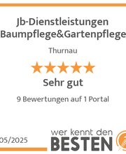 werkenntdenBESTEN.de Qualitätssiegel