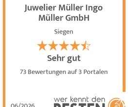 werkenntdenBESTEN.de Qualitätssiegel