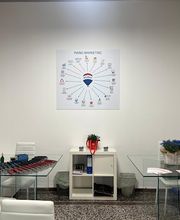 RE/MAX Family 5 immagine 17