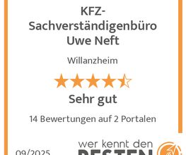 werkenntdenBESTEN.de Qualitätssiegel
