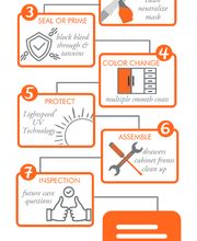 N-Hance Wood Refinishing of Brevard County image 16