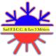 FICC & les 3 Métiers SARL