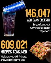 Cheba Hut "Toasted" Subs image 7