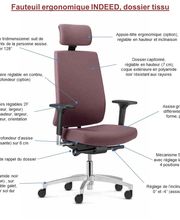 Qualidesk SARL image 15