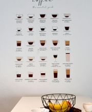 Wonderwall, Vertical Prints, Inh. Kai Dawson Bild 9