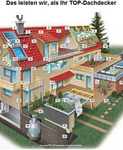 Top Dachdecker