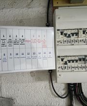 Eurl Degardin Andre image 16