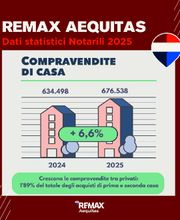 RE/MAX Aequitas 4 immagine 7