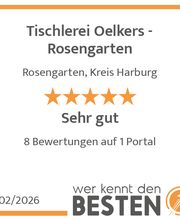 werkenntdenBESTEN.de Qualitätssiegel