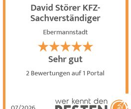 werkenntdenBESTEN.de Qualitätssiegel