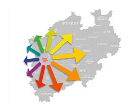 Profitox GmbH Bild 4