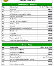 La Compostière du Gros-de-Vaud Sàrl Bild 5