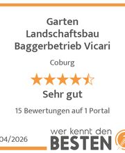 werkenntdenBESTEN.de Qualitätssiegel
