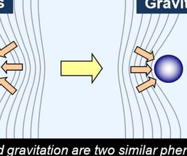 Spacetime Model image 3