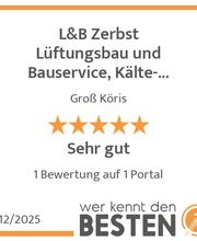 werkenntdenBESTEN.de Qualitätssiegel