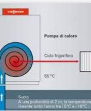 R.F. TERMOIDRAULICA SAGL Bild 13