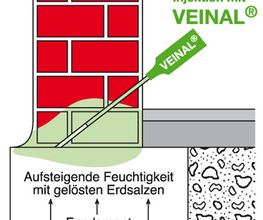Grahl Veinal Bautenschutz Bild 4