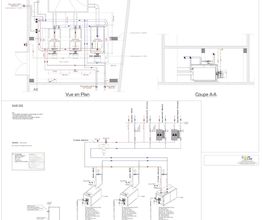 Triptic SCM image 1