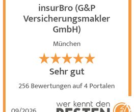werkenntdenBESTEN.de Qualitätssiegel
