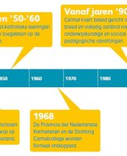Carmelcollege Stichting