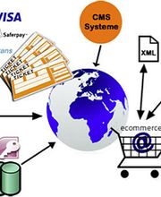 Wenpas Informatik Bild 5