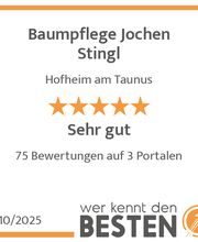 werkenntdenBESTEN.de Qualitätssiegel