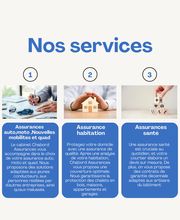 Assurances Chabord image 2