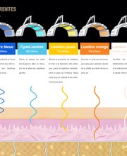 Centre d'Amincissement et de Sport image 11