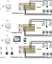 AVB Innovation GmbH Bild 3