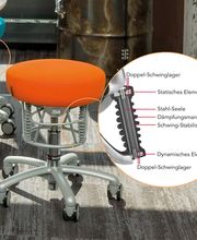 Eberhard Thieme Bild 1