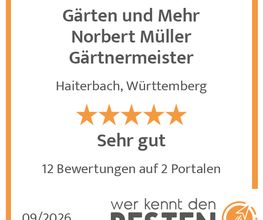 werkenntdenBESTEN.de Qualitätssiegel